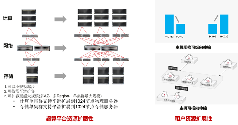 1621083287954420.png image020.png